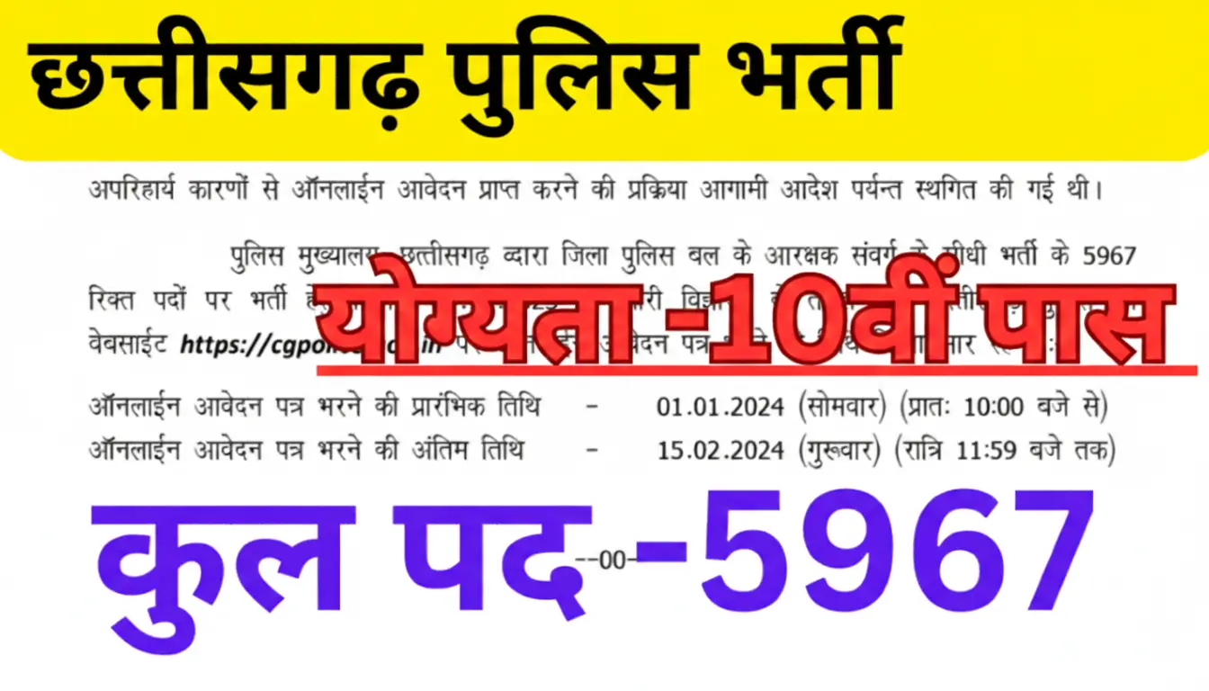 cg police bharti 2023